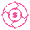 Lack of On-Chain Ownership Validation